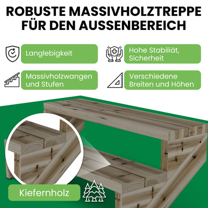 Terrassentreppe Kiefer KDI Komplettset