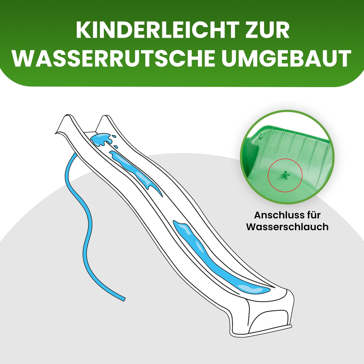 Wellenrutsche HDPE 230 cm für Podesthöhe 120 cm