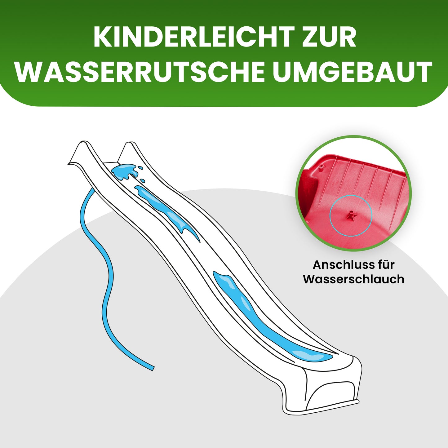 Wellenrutsche HDPE 290 cm für Podesthöhe 150 cm