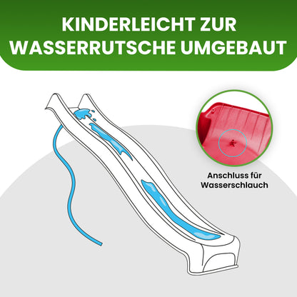 Wellenrutsche HDPE 290 cm für Podesthöhe 150 cm