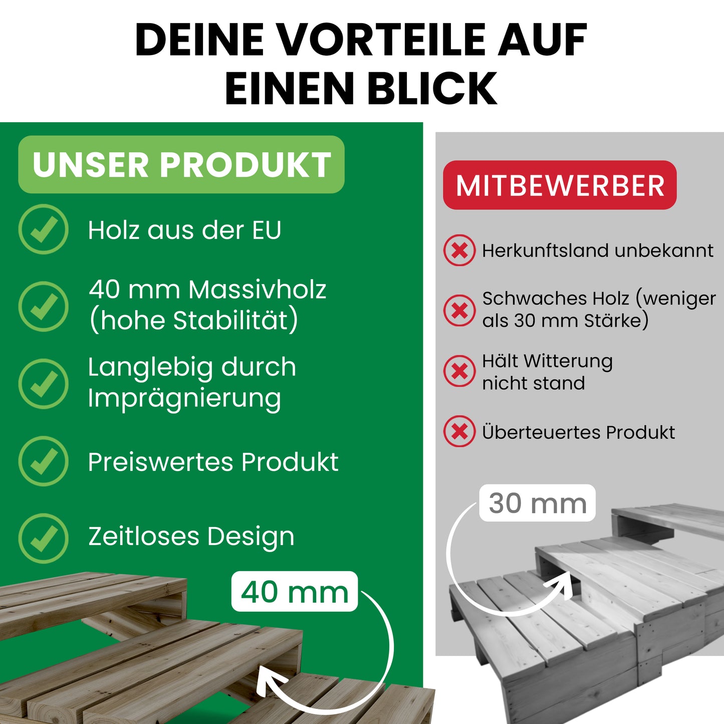 Terrassentreppe Kiefer KDI Komplettset