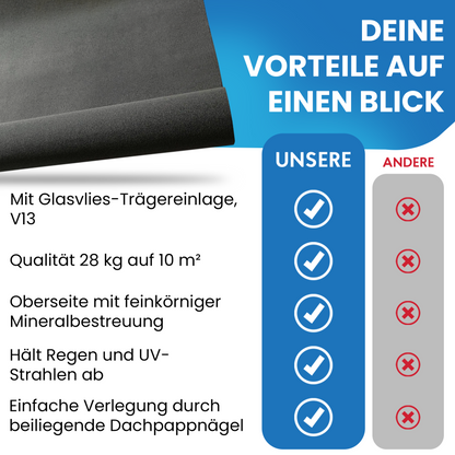 Bitumen-Dachpappe V13 schwarz 10 m² mit Nägeln