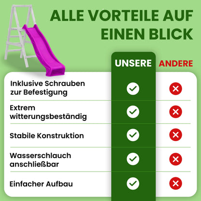Wellenrutsche HDPE 290 cm für Podesthöhe 150 cm