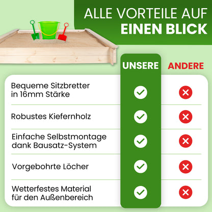 Sandkasten Nicki Kiefer natur 147 × 147 cm mit Sitzbrettern