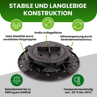 Plattenlager PRO 10–202 mm höhenverstellbar (1 Karton)