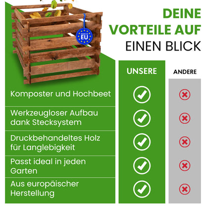 Komposter Kiefer 90 × 90 × 70 cm – 380 L Stecksystem