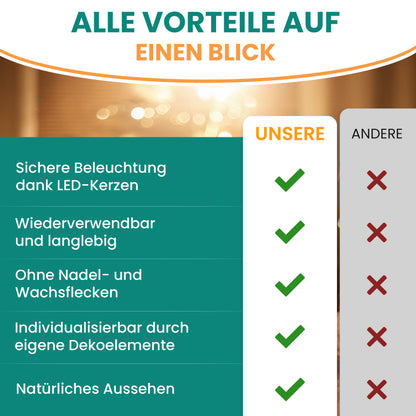 Künstlicher Adventskranz Weihnachtsdeko mit echten Zapfen und roten Beeren geschmückt