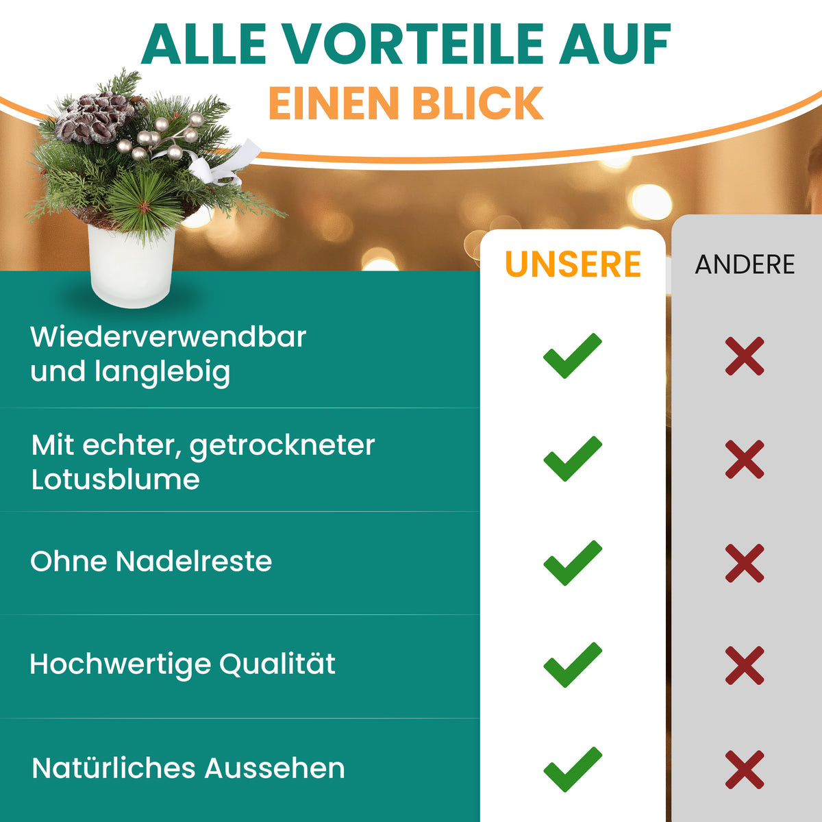 Adventsgesteck im Glas Ø 24 cm – fertig dekoriert